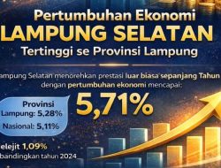 Pertumbuhan Ekonomi Lampung Selatan Meroket 5,71 Persen, Lampaui Provinsi dan Nasional