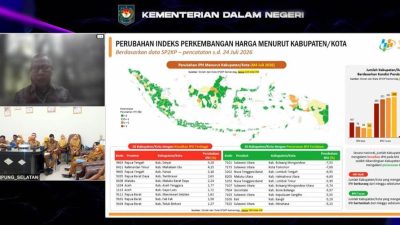 TPID Lampung Selatan Perkuat Penetrasi Pasar, Jaga Harga Pangan Tetap Stabil dan Daya Beli Masyarakat